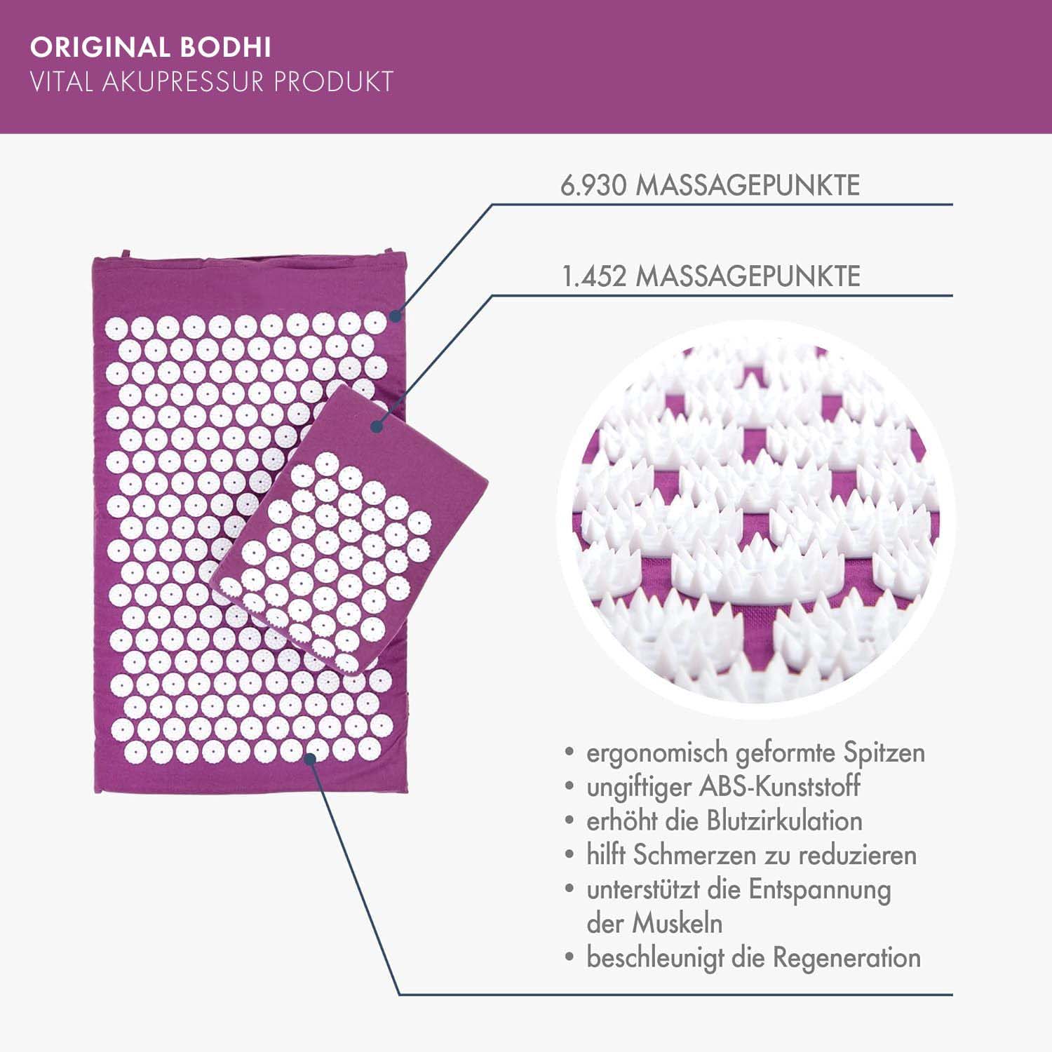 مجموعة العلاج بالضغط، سجادة ال - مراجعة Acupressure Mat Set وسعره