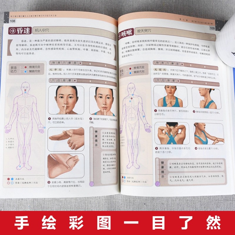 دليل تدليك نقاط الضغط والحفاظ  - مراجعة Health & Wellness Là Gì وسعره