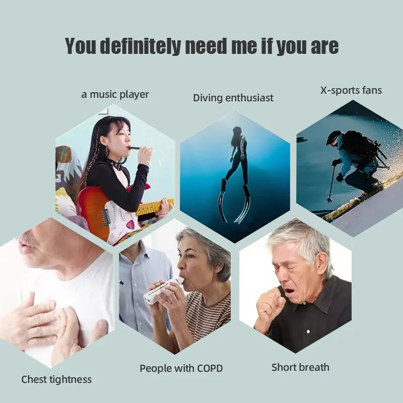 جهاز تدريب التنفس الرقمي عالي  - مراجعة Health & Wellness Là Gì وسعره